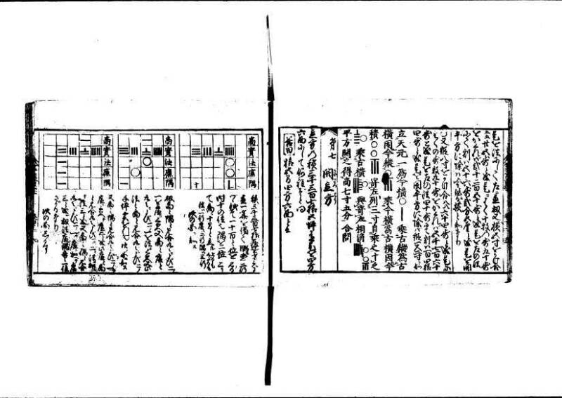(古今増補)算法重寶記改成 林文庫0066 - ページ 64