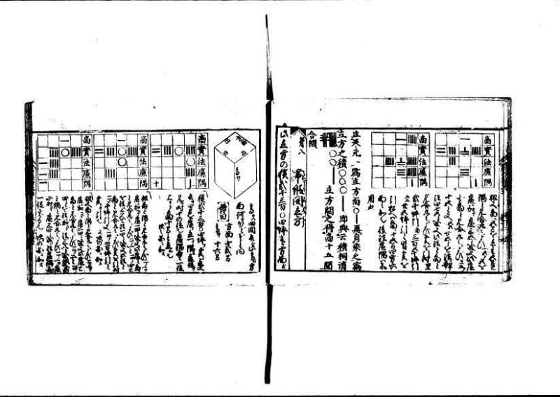 (古今増補)算法重寶記改成 林文庫0066 - ページ 65