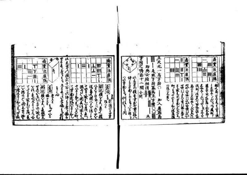 (古今増補)算法重寶記改成 林文庫0066 - ページ 66