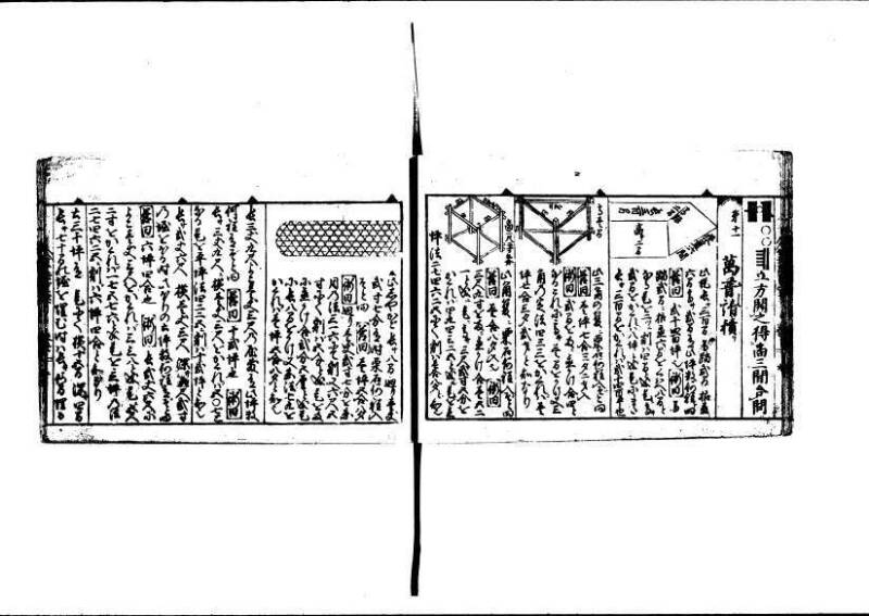 (古今増補)算法重寶記改成 林文庫0066 - ページ 68