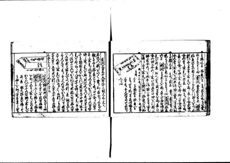 (古今増補)算法重寶記改成 林文庫0066 - ページ 71