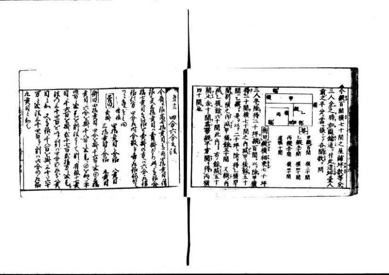 (古今増補)算法重寶記改成 林文庫0066 - ページ 75