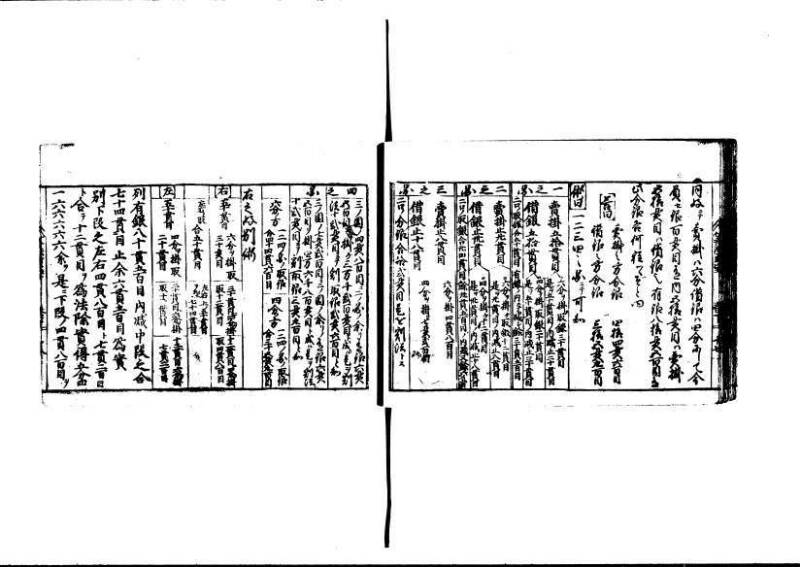 (古今増補)算法重寶記改成 林文庫0066 - ページ 76