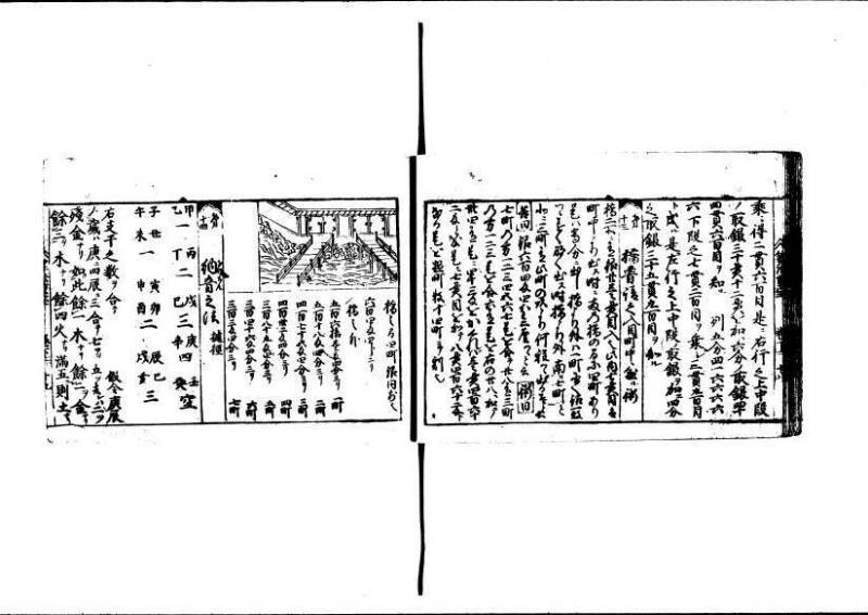 (古今増補)算法重寶記改成 林文庫0066 - ページ 77