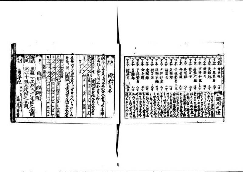 (古今増補)算法重寶記改成 林文庫0066 - ページ 78
