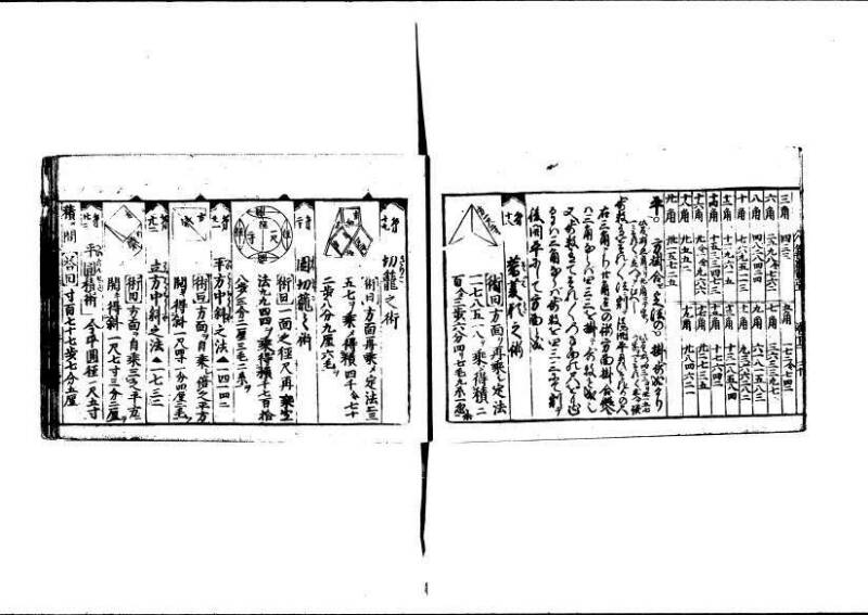 (古今増補)算法重寶記改成 林文庫0066 - ページ 79