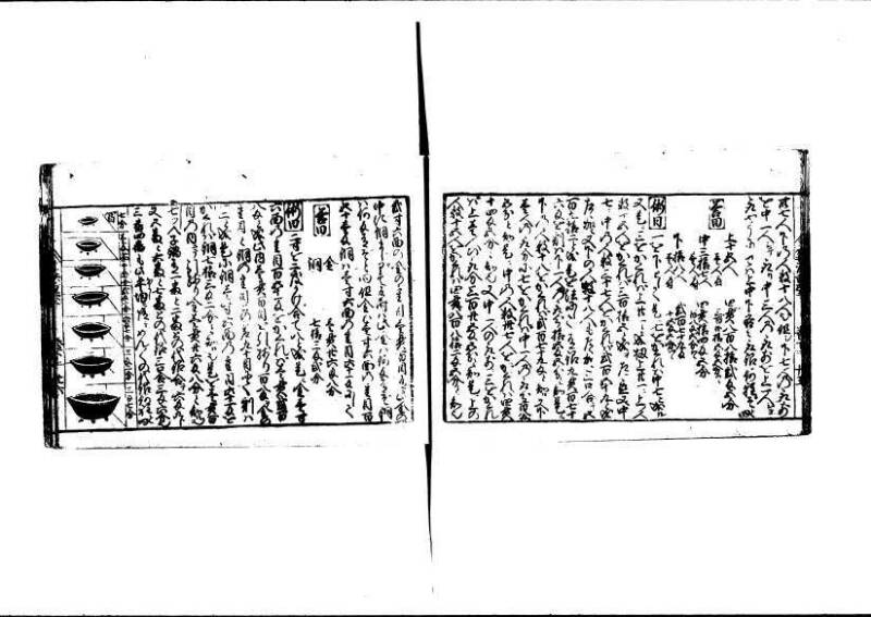 (古今増補)算法重寶記改成 林文庫0066 - ページ 84