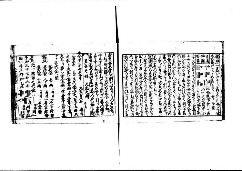 (古今増補)算法重寶記改成 林文庫0066 - ページ 85