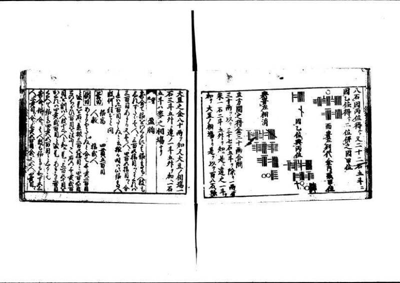 (古今増補)算法重寶記改成 林文庫0066 - ページ 86