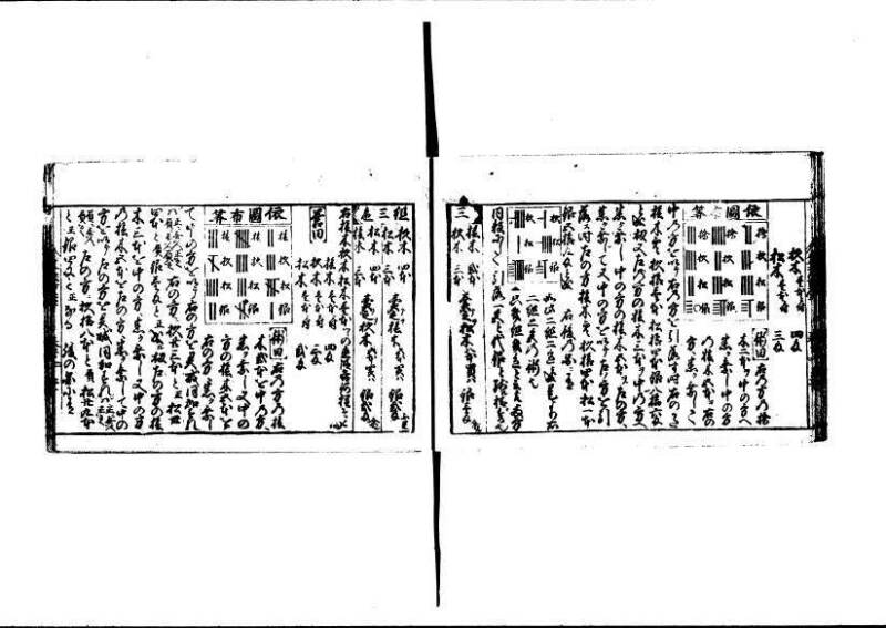 (古今増補)算法重寶記改成 林文庫0066 - ページ 89
