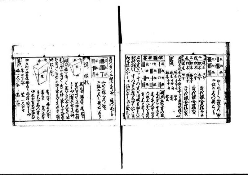 (古今増補)算法重寶記改成 林文庫0066 - ページ 90