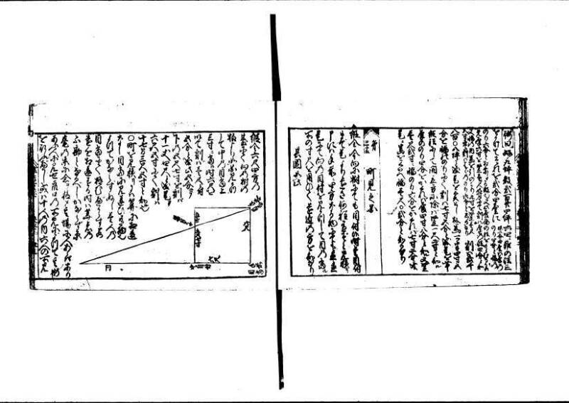(古今増補)算法重寶記改成 林文庫0066 - ページ 91
