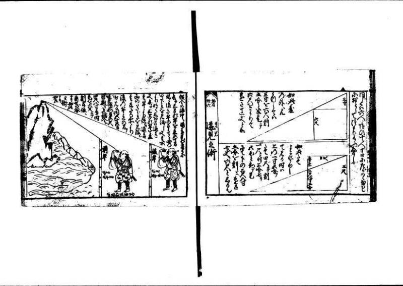 (古今増補)算法重寶記改成 林文庫0066 - ページ 92