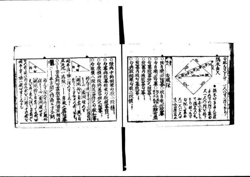 (古今増補)算法重寶記改成 林文庫0066 - ページ 94
