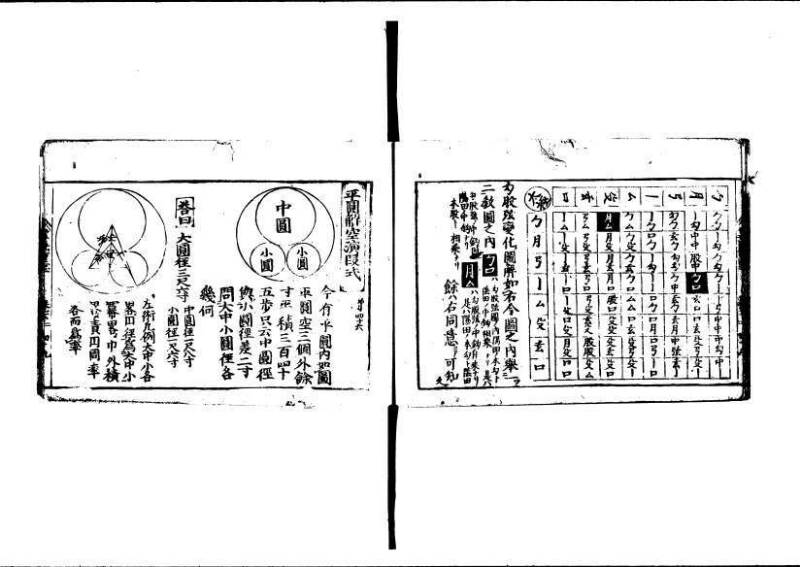 (古今増補)算法重寶記改成 林文庫0066 - ページ 107