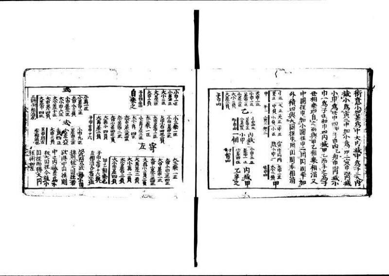 (古今増補)算法重寶記改成 林文庫0066 - ページ 108