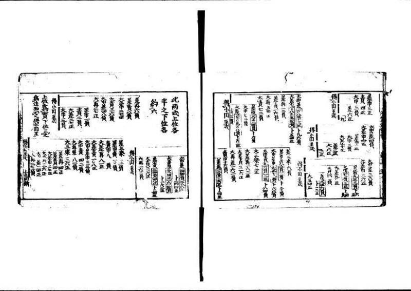 (古今増補)算法重寶記改成 林文庫0066 - ページ 109