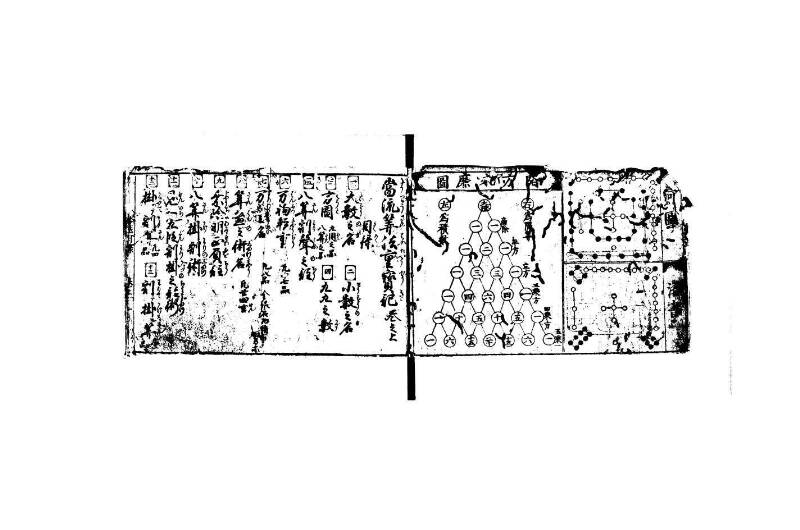 (當流)筭法重寶記 上 林文庫0524 - ページ 2
