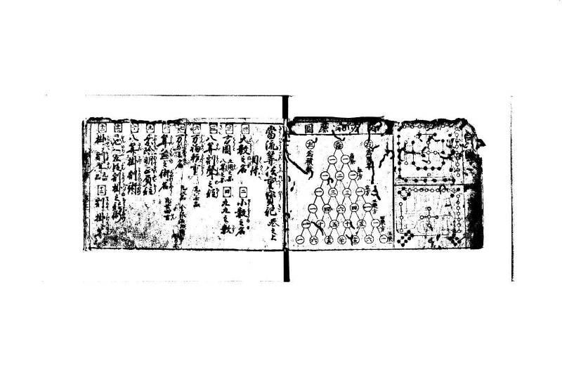 (當流)筭法重寶記 上 林文庫0524 - ページ 3