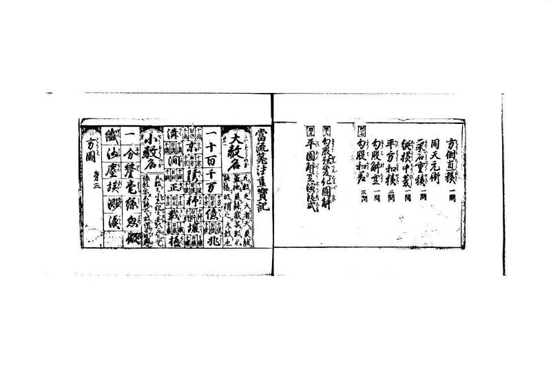 (當流)筭法重寶記 上 林文庫0524 - ページ 10