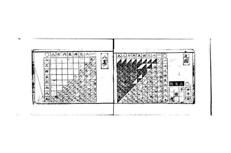 (當流)筭法重寶記 上 林文庫0524 - ページ 11