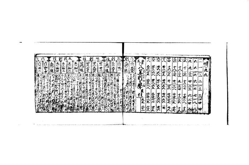 (當流)筭法重寶記 上 林文庫0524 - ページ 12