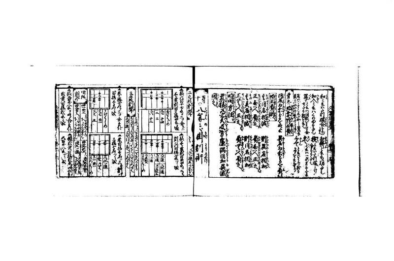 (當流)筭法重寶記 上 林文庫0524 - ページ 15