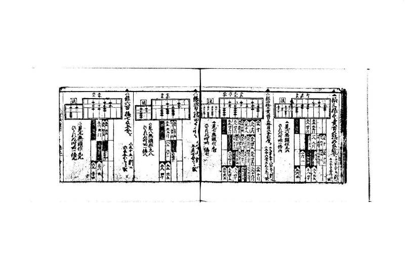 (當流)筭法重寶記 上 林文庫0524 - ページ 19