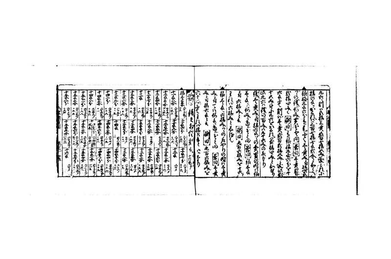 (當流)筭法重寶記 上 林文庫0524 - ページ 24