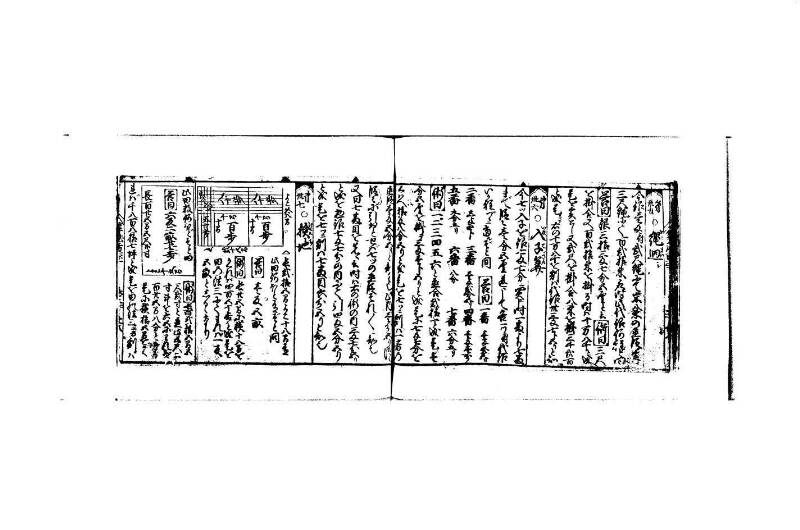 (當流)筭法重寶記 上 林文庫0524 - ページ 37