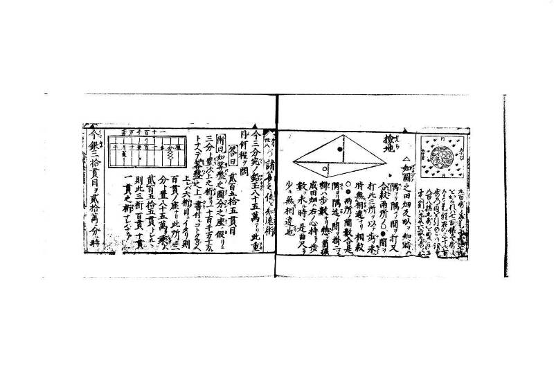 (當流)筭法重寶記 上 林文庫0524 - ページ 40
