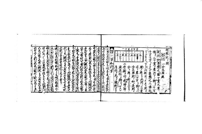 (當流)筭法重寶記 上 林文庫0524 - ページ 41