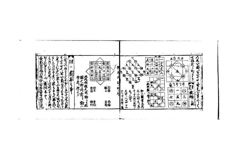 (當流)筭法重寶記 上 林文庫0524 - ページ 50