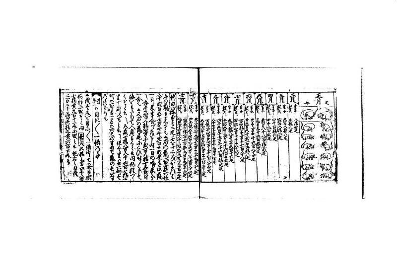 (當流)筭法重寶記 上 林文庫0524 - ページ 51