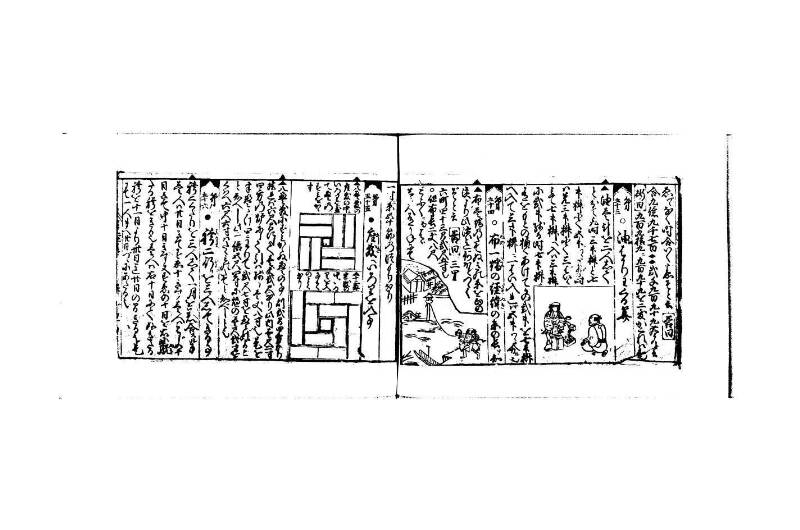(當流)筭法重寶記 上 林文庫0524 - ページ 53
