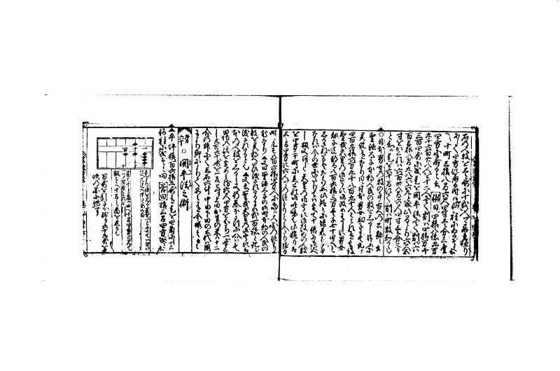 (當流)筭法重寶記 上 林文庫0524 - ページ 55