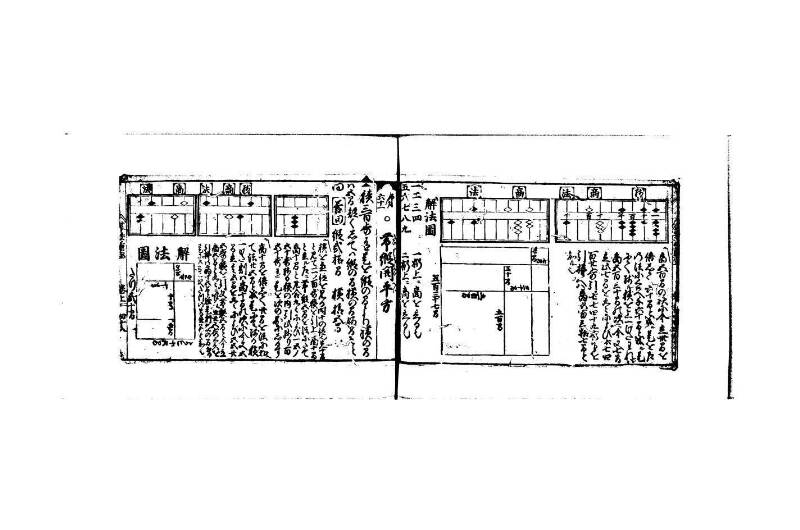 (當流)筭法重寶記 上 林文庫0524 - ページ 57