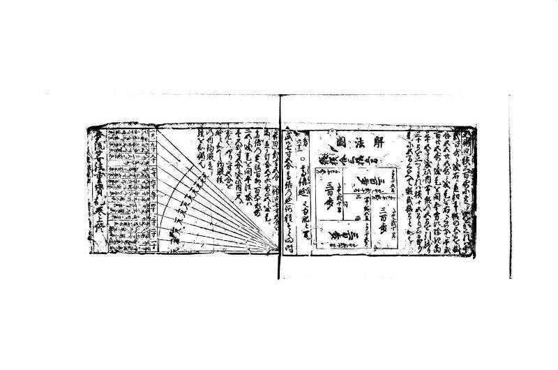 (當流)筭法重寶記 上 林文庫0524 - ページ 58