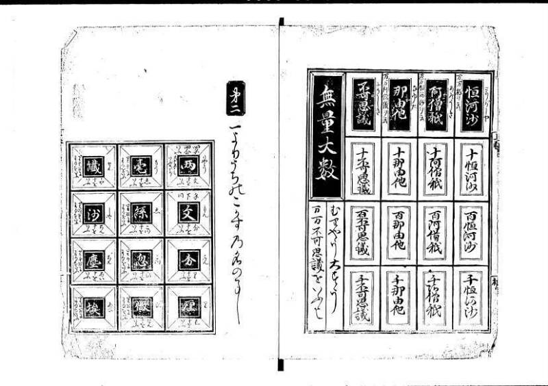 塵劫記（寛永8年版、吉田光由印、林文庫0543） - ページ 7