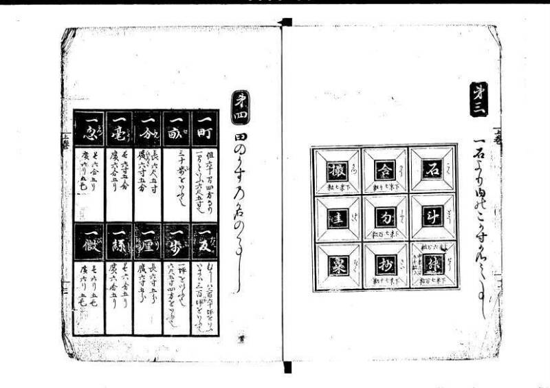 塵劫記（寛永8年版、吉田光由印、林文庫0543） - ページ 8