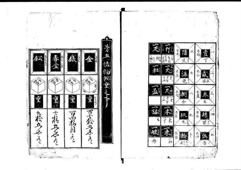 塵劫記（寛永8年版、吉田光由印、林文庫0543） - ページ 9