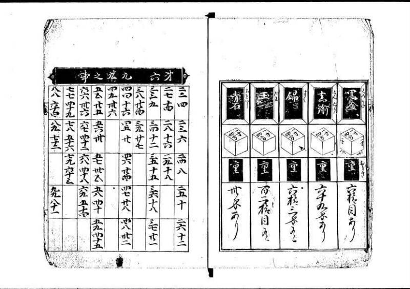 塵劫記（寛永8年版、吉田光由印、林文庫0543） - ページ 10
