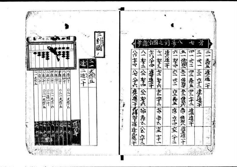塵劫記（寛永8年版、吉田光由印、林文庫0543） - ページ 11