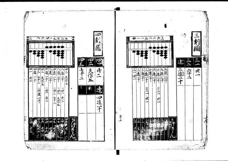 塵劫記（寛永8年版、吉田光由印、林文庫0543） - ページ 12