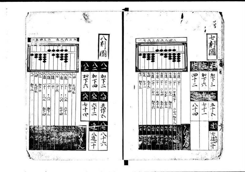 塵劫記（寛永8年版、吉田光由印、林文庫0543） - ページ 14
