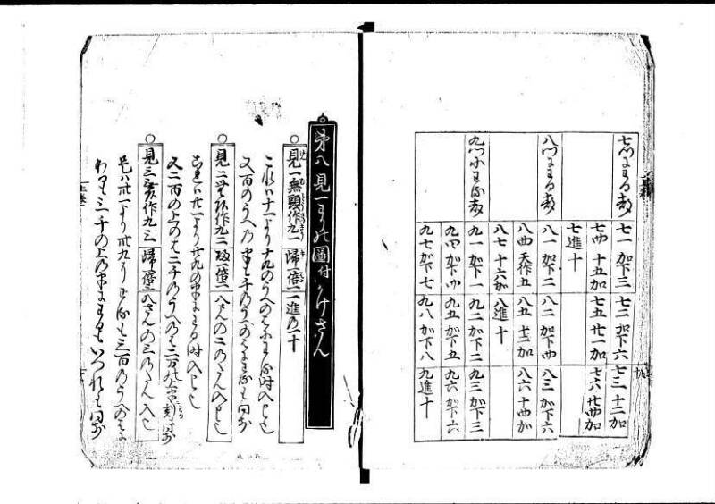 塵劫記（寛永8年版、吉田光由印、林文庫0543） - ページ 16