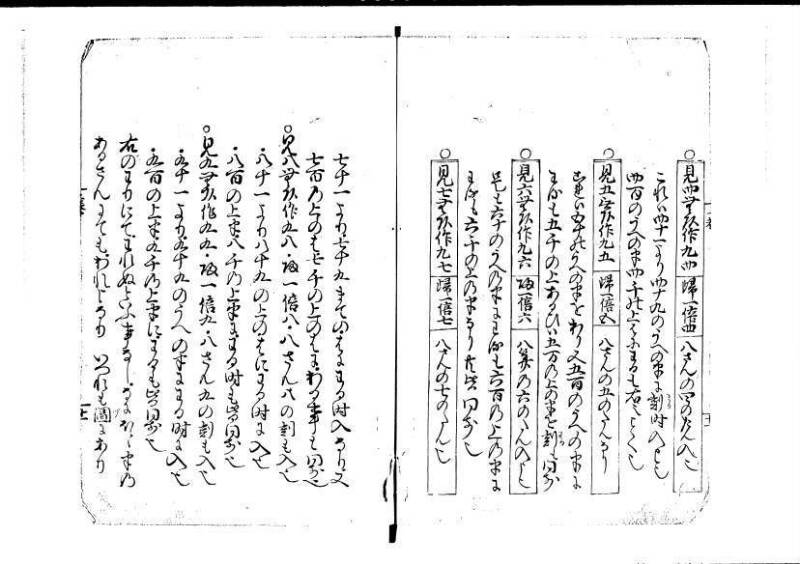 塵劫記（寛永8年版、吉田光由印、林文庫0543） - ページ 17