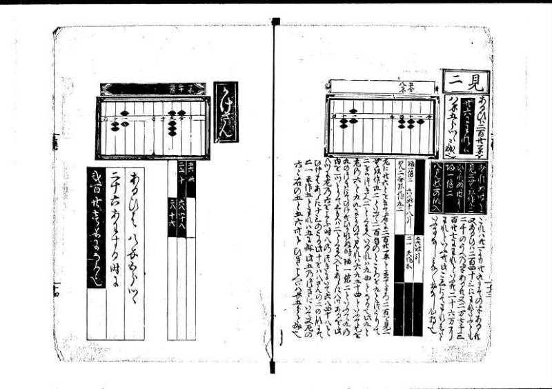 塵劫記（寛永8年版、吉田光由印、林文庫0543） - ページ 19
