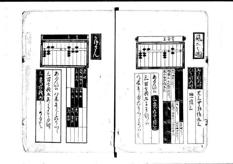 塵劫記（寛永8年版、吉田光由印、林文庫0543） - ページ 20