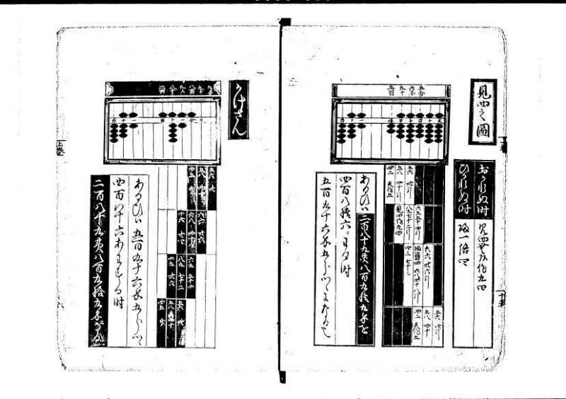 塵劫記（寛永8年版、吉田光由印、林文庫0543） - ページ 21